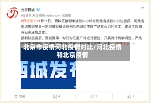 北京市疫情河北疫情对比/河北疫情和北京疫情-第1张图片
