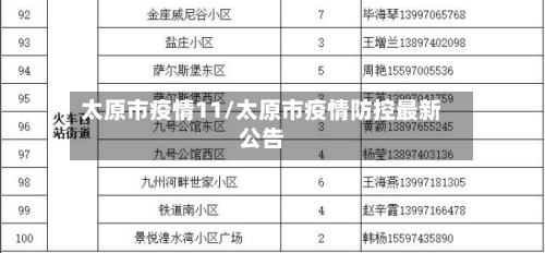 太原市疫情11/太原市疫情防控最新公告-第1张图片