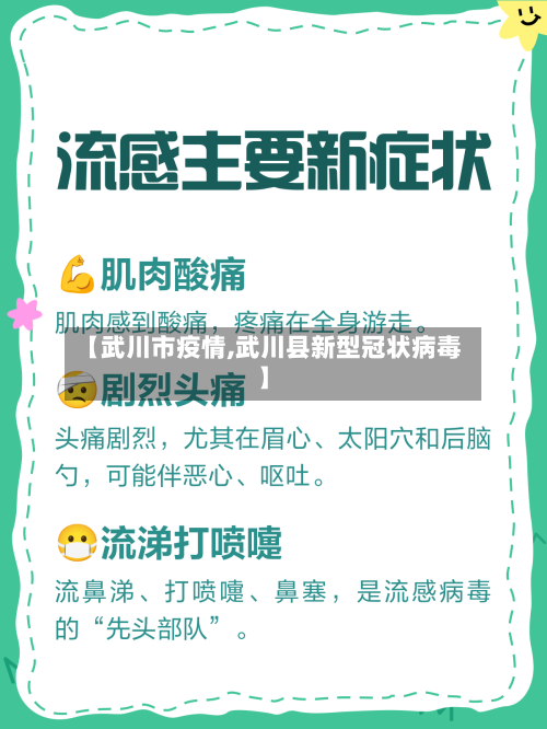 【武川市疫情,武川县新型冠状病毒】-第3张图片