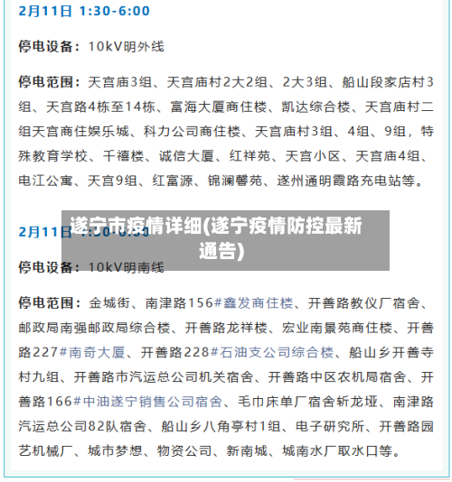 遂宁市疫情详细(遂宁疫情防控最新通告)-第2张图片