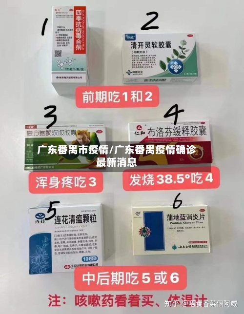 广东番禺市疫情/广东番禺疫情确诊最新消息-第1张图片