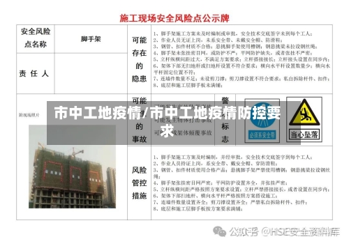 市中工地疫情/市中工地疫情防控要求-第1张图片