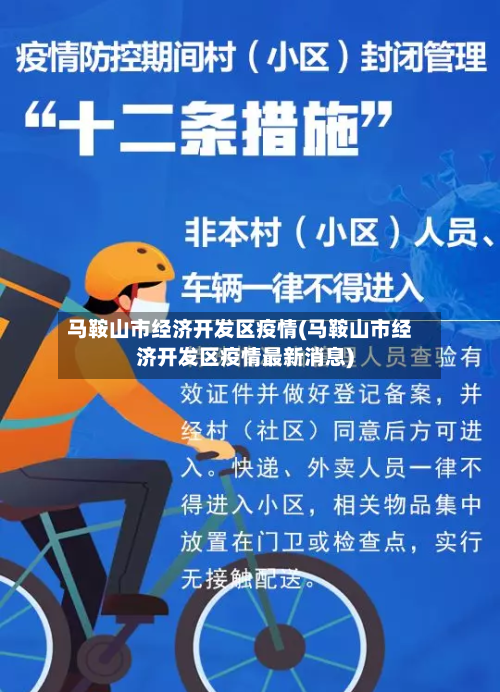 马鞍山市经济开发区疫情(马鞍山市经济开发区疫情最新消息)-第2张图片