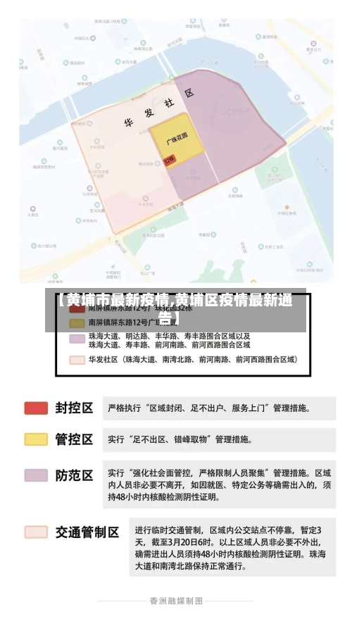 【黄埔市最新疫情,黄埔区疫情最新通告】-第2张图片