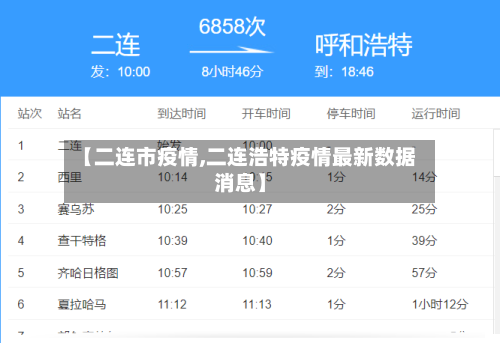 【二连市疫情,二连浩特疫情最新数据消息】-第2张图片