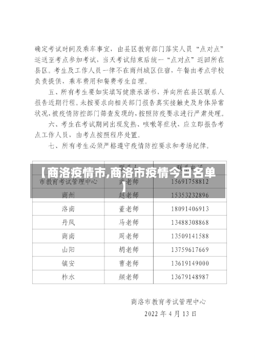 【商洛疫情市,商洛市疫情今日名单】-第1张图片