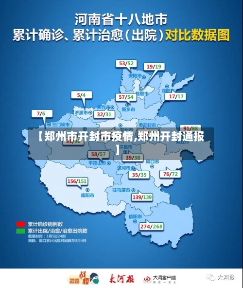 【郑州市开封市疫情,郑州开封通报】-第1张图片