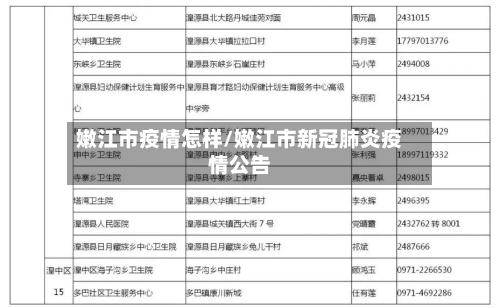 嫩江市疫情怎样/嫩江市新冠肺炎疫情公告-第2张图片