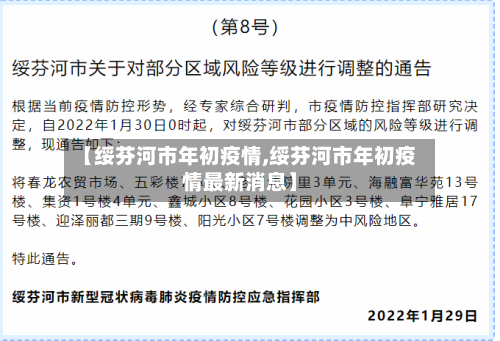 【绥芬河市年初疫情,绥芬河市年初疫情最新消息】-第2张图片