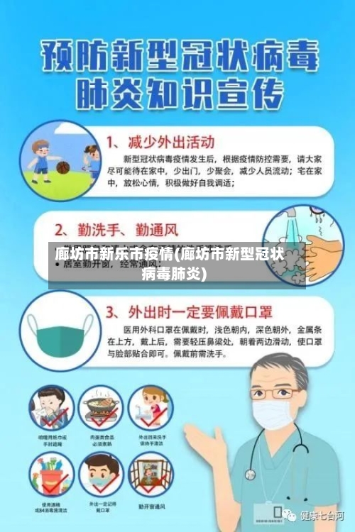 廊坊市新乐市疫情(廊坊市新型冠状病毒肺炎)-第3张图片