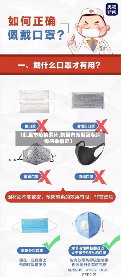 【凯里市疫情累计,凯里市新型冠状病毒感染情况】-第2张图片