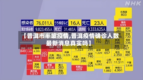 【普洱市半坡疫情,普洱疫情确诊人数最新消息真实吗】-第1张图片